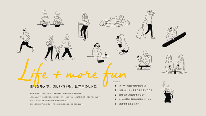 LCL 公式note
